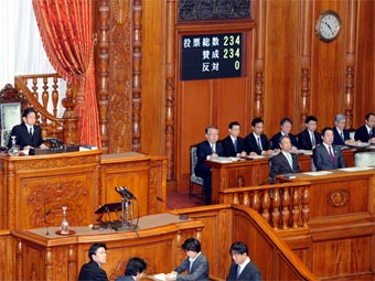 4月15日(金)　参議院本会議−裁判所関係法案採決